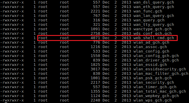 Web Shell File
